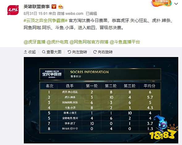 比下的必然 比下的必然